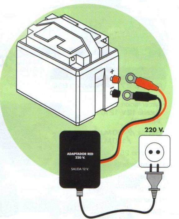 Pastor eléctrico para perros con collar Antifugas PET 803